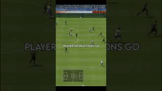 BEST Tactics amp Formation In FIFA 22 [upl. by Elletnuahs776]