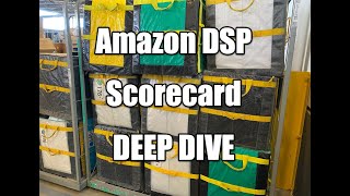 Amazon DSP Scorecard Deep Dive [upl. by Aerdno891]