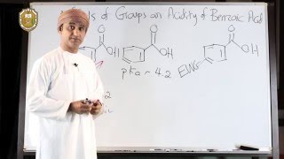 Effects of Groups on Acidity of Benzoic acid I [upl. by Eda905]