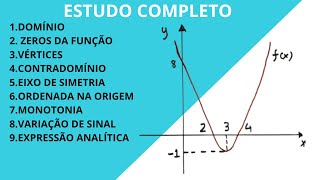 Estudo CompletoAPRENDA DEFINITIVAMENTE [upl. by Tnemelc583]