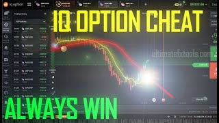 IQ Option Cheat  Free Strategy 2023 [upl. by Florance]