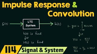 Impulse Response and Convolution [upl. by Africa]