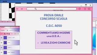 Prova Orale Concorso A050 commentiamo insieme una UDA [upl. by Sallyann]