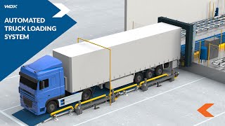 Automated Truck Loading and Unloading System  QLoader [upl. by Cirilo316]