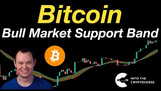 Bitcoin Bull Market Support Band [upl. by Leak]