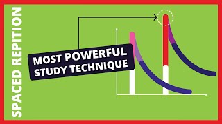 Spaced Repetition The most powerful study technique [upl. by Kcirevam]