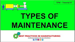 TYPES OF MAINTENANCE  PREVENTIVE amp CORRECTIVE MAINTENANCE  BEST PRACTICES IN MANUFACTURING [upl. by Colbert]