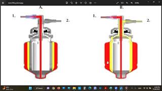 Part 6 Understanding apheresis cycle [upl. by Ailemap575]