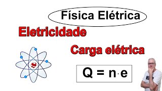 GRINGS  Aula 1  Física Elétrica  Eletricidade  Carga Elétrica [upl. by Zara870]