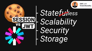 Session vs JWT Auth The Real Differences You Need to Know [upl. by Ashford809]