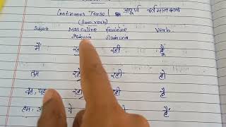 prathmic Grammar lesson 3 [upl. by Morell]