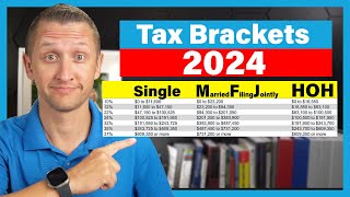 IRS Releases NEW Inflation Tax BracketsWhat This Means For You in 2024 [upl. by Dennison]