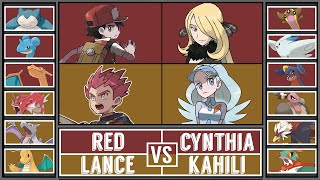 RED amp LANCE vs CYNTHIA amp KAHILI  Pokémon Champions Double Tournament Battle 5 [upl. by Jasun]