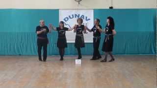 Rumelaj Romani gypsy folk dance [upl. by Nauqahs]