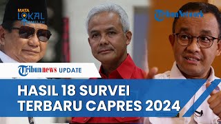 Menjelang Pemilu 2024 Ini Rangkuman Hasil 18 Survei Terbaru Capres 2024 selama Tiga Bulan Terakhir [upl. by Naujid47]