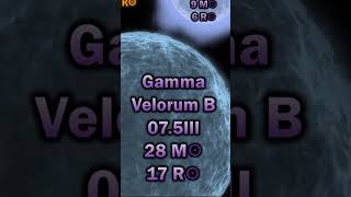 💥 Nearest WOLF RAYET STAR is Gamma Velorum aka REGOR 💥 shorts [upl. by Anuahsar777]