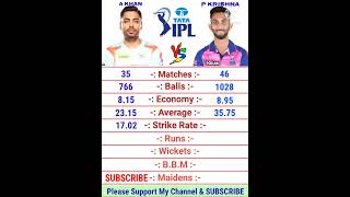 Avesh Khan vs Prasidh Krishna IPL Bowling Comparison 2022  Prasidh Krishna  Avesh Khan Bowling [upl. by Enairb]