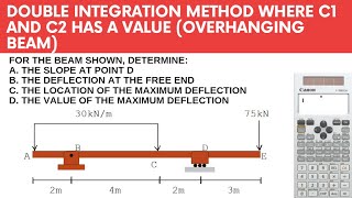 Double Integration Method Overhanging Beam with C1 and C2 [upl. by Palmira]