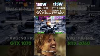 GTX 1070 vs RTX 2060 gamingpc gpu graphicscard nvidia pcgaming pc fyp [upl. by Anyaled]