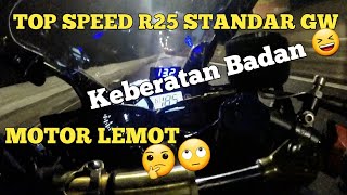 TOP SPEED R25 STANDAR [upl. by Ennaehr]