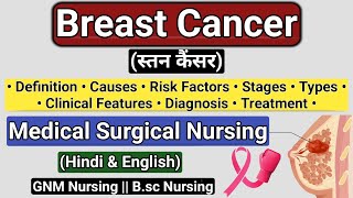 Breast Cancer  Causes Types Stages Symptoms and Treatment  Breast cancer in hindi [upl. by Dombrowski]