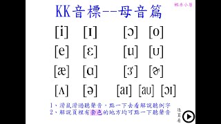 KK音標學習 母音篇一：概略認識所有母音 [upl. by Lynsey310]