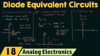 Diode Equivalent Circuits [upl. by Kcirderfla]