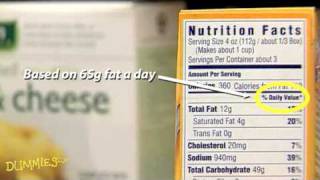 How to Read a Nutrition Label For Dummies [upl. by Dora60]