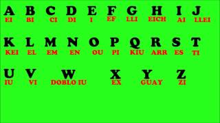 El abecedario en Ingles The Alphabet Aprende Ingles [upl. by Aamsa206]