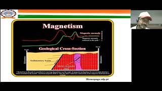 Principles of Geophysical Exploration Methods for Subsurface Structures Magnetic Method [upl. by Atikin]