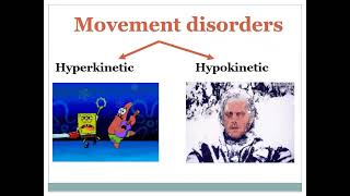 Chorea Dystonia and Restless Legs Syndrome RLS  Movement Disorders with videos [upl. by Nylatsirk]