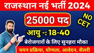 राजस्थान नई भर्ती 2024  स्वतयत शासन विभाग भर्ती  Rajasthan new vacancy 2024  Age Salary [upl. by Nnylsia]