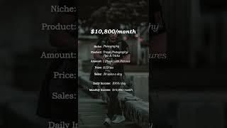 Comment digital to get your 10k per month digital dropshipping road map digitaldropshipping [upl. by Lledrac]