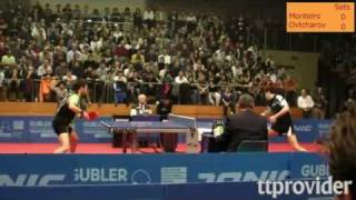 Unbelievable shot by Joao Monteiro vs Dimitrij Ovtcharov [upl. by Read]