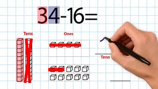 Model regrouping for subtraction Grade 2 [upl. by Eeroc]