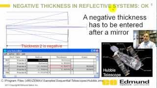 Zemax Tutorial 3  Negative lengths when appropriate and when in error [upl. by Viens810]