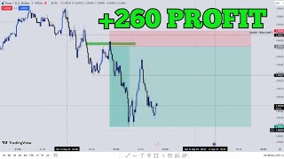 Made 260 DayTrading EURUSD using ICT Concept [upl. by Yrahk]