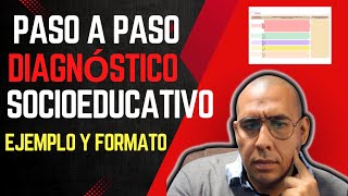 CTE Intensivo  Diagnóstico socieducativo para el PROCESO DE MEJORA ejemplo y formato [upl. by Notniuq]