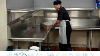 Ecolab plates washing training [upl. by Atikan394]