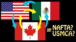 O que era e como surgiu o NAFTA E o que é USMCA [upl. by Suiratnauq321]