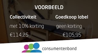 Is een collectieve zorgverzekering voordelig Consumentenbond [upl. by Lore975]