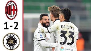 Milan vs Spezia 12 Extended Highlights amp All Goals 2022 HD [upl. by Og]