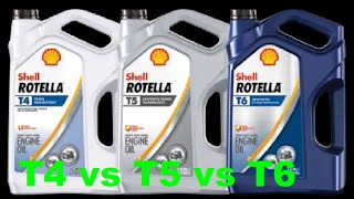 Comparing oil analysis of Shell rotella T4 T5 and T6 [upl. by Oleta147]