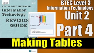 BTEC Level 3 IT  Unit 2 Databases  CREATING TABLES 2020 Paper  Part 4 [upl. by Esdnil]