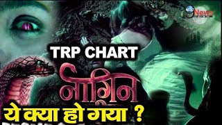 NAAGIN SEASON 3 TRP CHART  LATEST UPDATE [upl. by Effy]