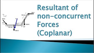 how to find resultant magnitude and direction of concurrent coplanar forces in physics  mechanics [upl. by Eat]