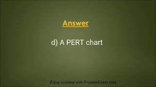 How to Prepare for ASQ Manager of QualityOrganizational Excellence CMQOE Certification Exam [upl. by Kenti]