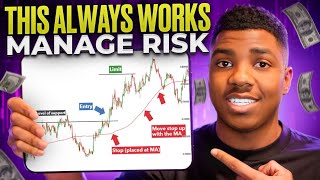 Everything You Need to Know About Risk Management trading Ultimate InDepth Guide [upl. by Gracye]