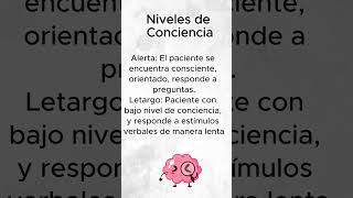 Niveles de Conciencia [upl. by Liane304]