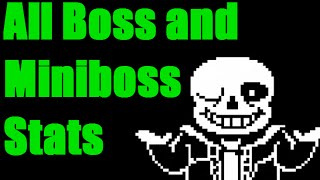 「UNDERTALE」Checking Stats for All Bosses and Minibosses in Pacifist and Genocide Run Spoilers [upl. by Itnaihc640]